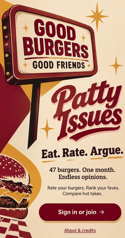 Good Burgers. Good Friends. Patty Issues. Eat. Rate. Argue. 47 burgers. One month. Endless opinions. Rate your burgers. Rank your faves. Compare hot takes.